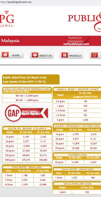 Cara Jual Balik Emas Public Gold (Fizikal) - Netty Ah Hiyer