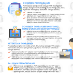 Terbongkar! Cara Daftar Pengusaha Kena Pajak Wajib Kamu Ketahui