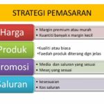 Simak! Strategi Pemasaran Yang Cocok Untuk Usaha Pengolahan Makanan Khas Daerah Terbaik