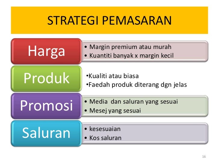 Strategi Pemasaran | Free Hot Nude Porn Pic Gallery