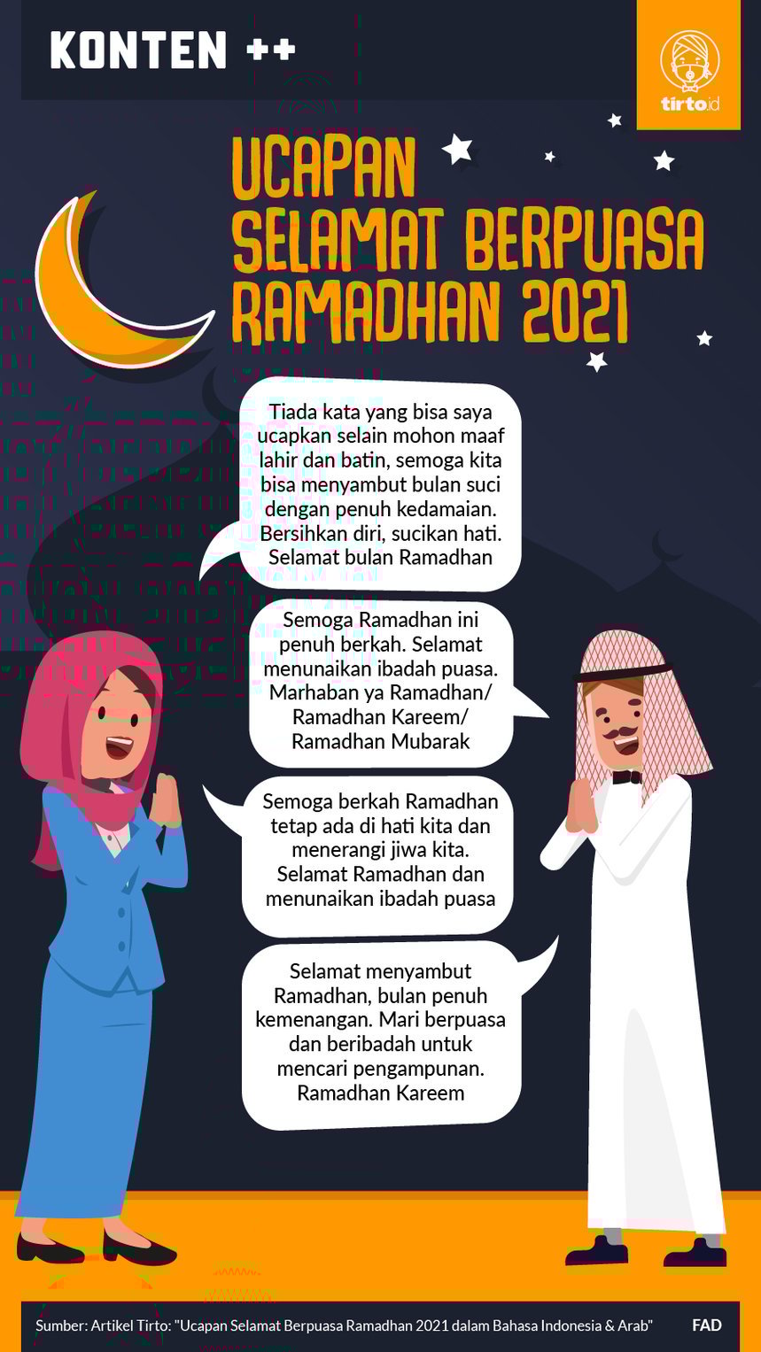 Ramadhan Bahasa Arab – Ujian
